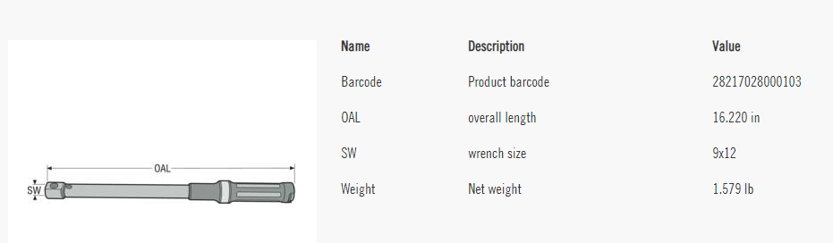 OAL	overall length	16.220 in